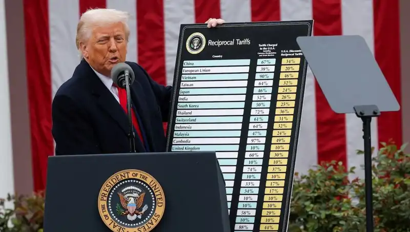 ABD Borsasında Sert Düşüş Yaşanırken Trump'ın Açıklamaları Gündem oldu