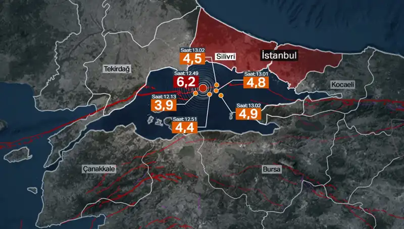 İstanbul'da Deprem Alarmı: Fay Hattı Enerjisi Birikti mi?